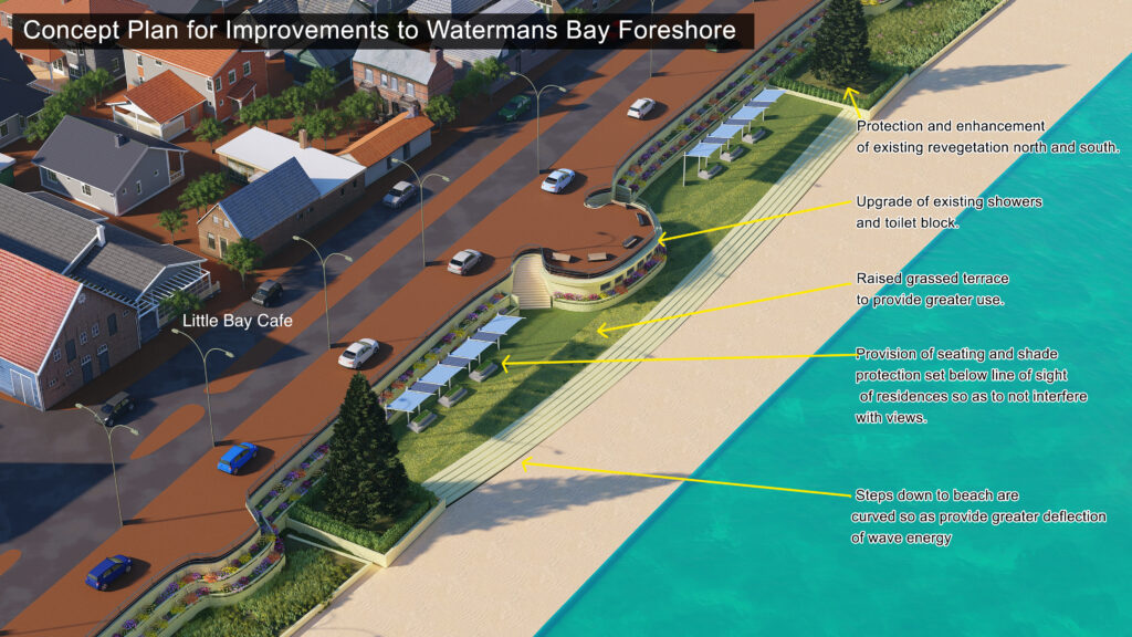 watermans bay foreshore concept